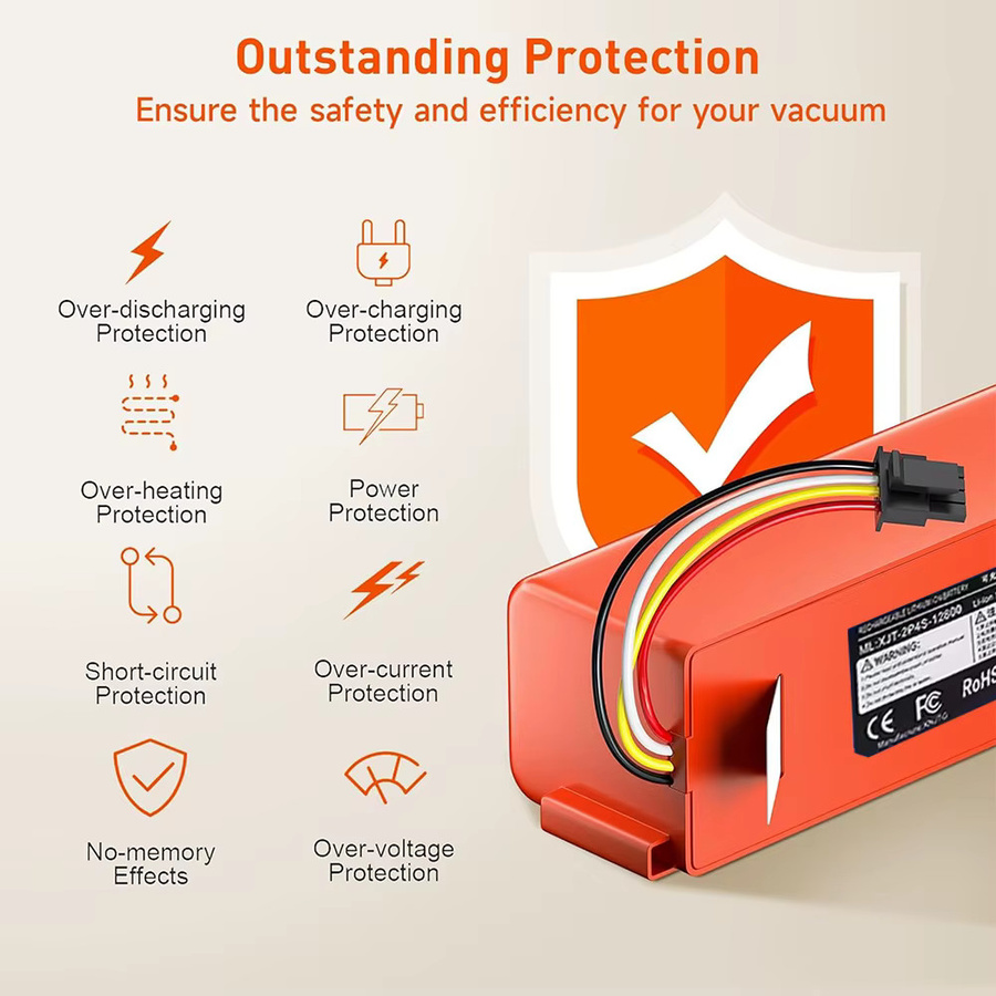 Ersatzakku 14,4 V 12800 mAh für Roborock S8, S8 MAX, S8 Plus, S8 Pro, S8 Pro Ultra sowie Xiaomi Generation 1 und 2 Saugroboter - Bild 2