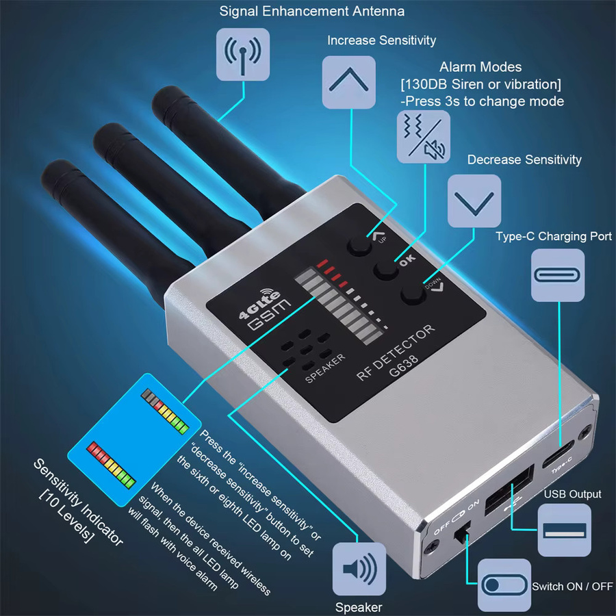 Kabelloser Anti-Spionage-Detektor zur Aufdeckung von WLAN-Verstecktkameras, GPS-Trackern und RF-Signalen - Bild 2