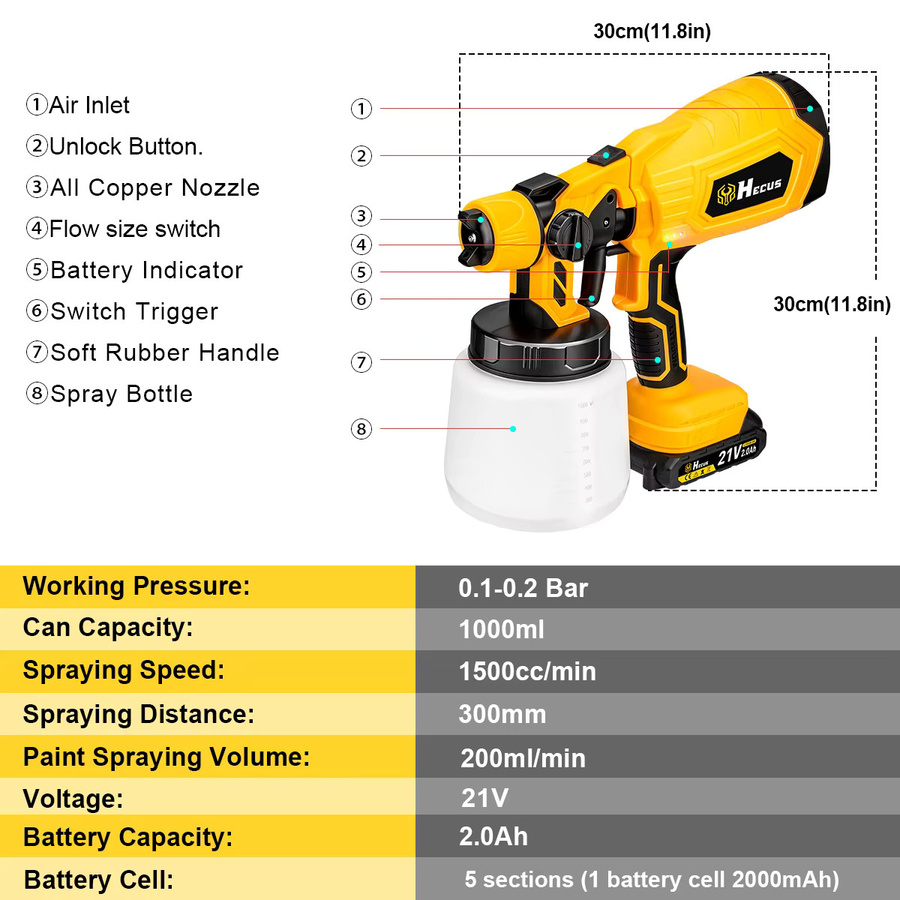 Hecus Elektrische HVLP Farbspritzpistole Kabellos für Makita 18V Akku, Gelb, 1000 ml - Bild 7