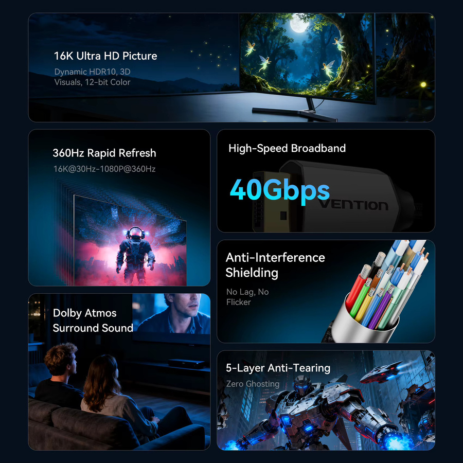 Vention USB-C auf DisplayPort 2.1 Kabel mit 40Gbps für MacBook Pro/Air, unterstützt 16K@30Hz und 8K@60Hz, kompatibel mit Thunderbolt 3/4 - Bild 2