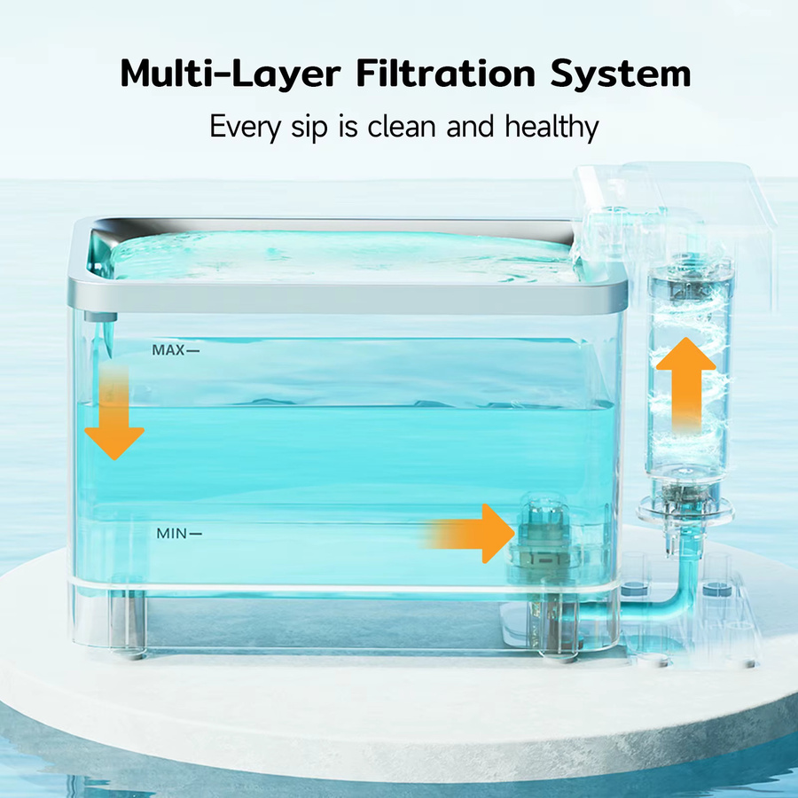 Amicura A3 Lite Katzentrinkbrunnen aus Edelstahl mit Ultrafiltrationstechnologie, Farbe: Weiß, Volumen: 3,3 l - Bild 6