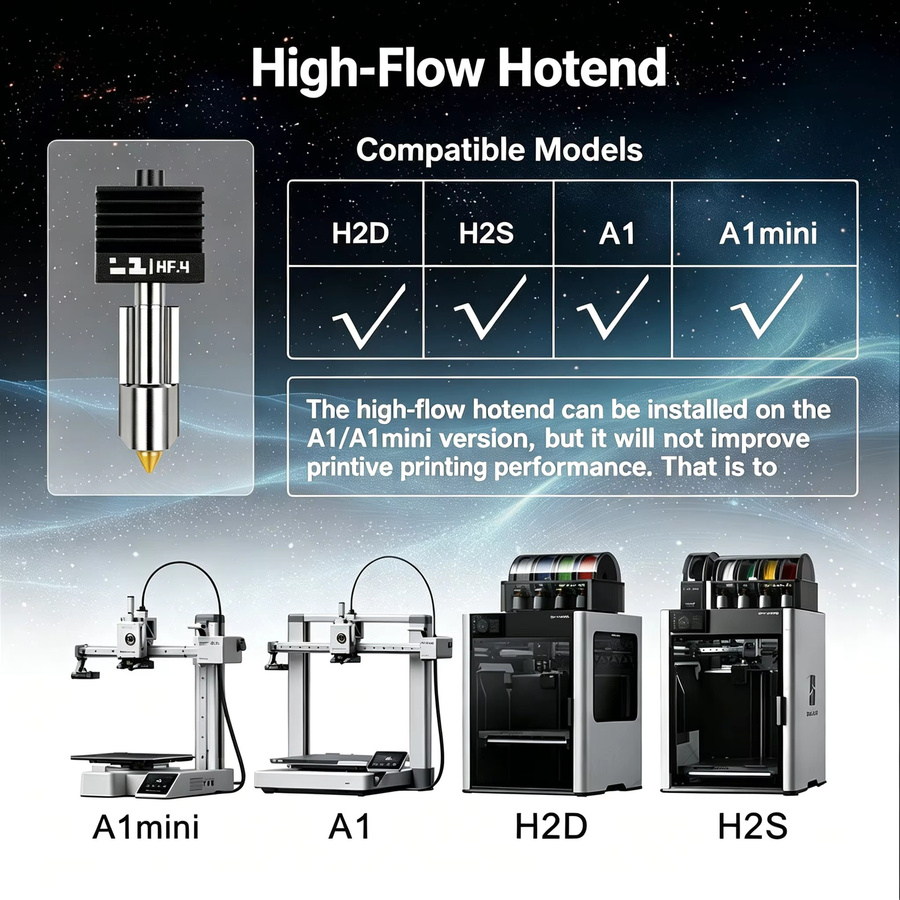 Bambu Lab High-Flow HF All-in-One Hotend mit gehärteter Stahldüse in Gold für H2D/H2S/P2S Modelle - Bild 3