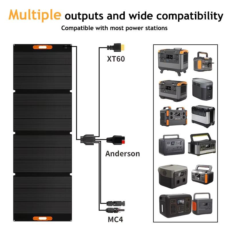 CHUBAN Faltbares Tragbares Solarpanel 420W in Schwarz als Solar-Batterieladegerät für Camping, Wohnmobil und Outdoor-Notstromversorgung - Bild 3