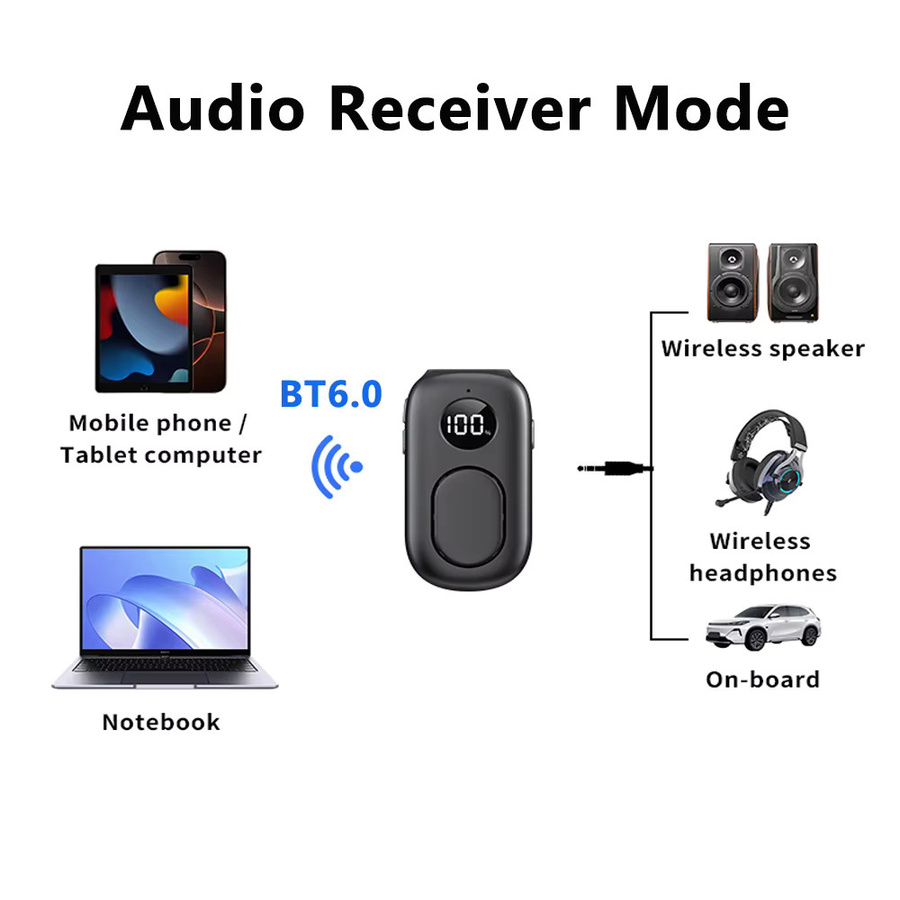 KEBIDU Bluetooth 6.0 Audio-Empfänger mit HD-Display, Wireless AUX Adapter 3,5mm Jack, HiFi-Stereo-Player für TV und Auto, Schwarz - Bild 4