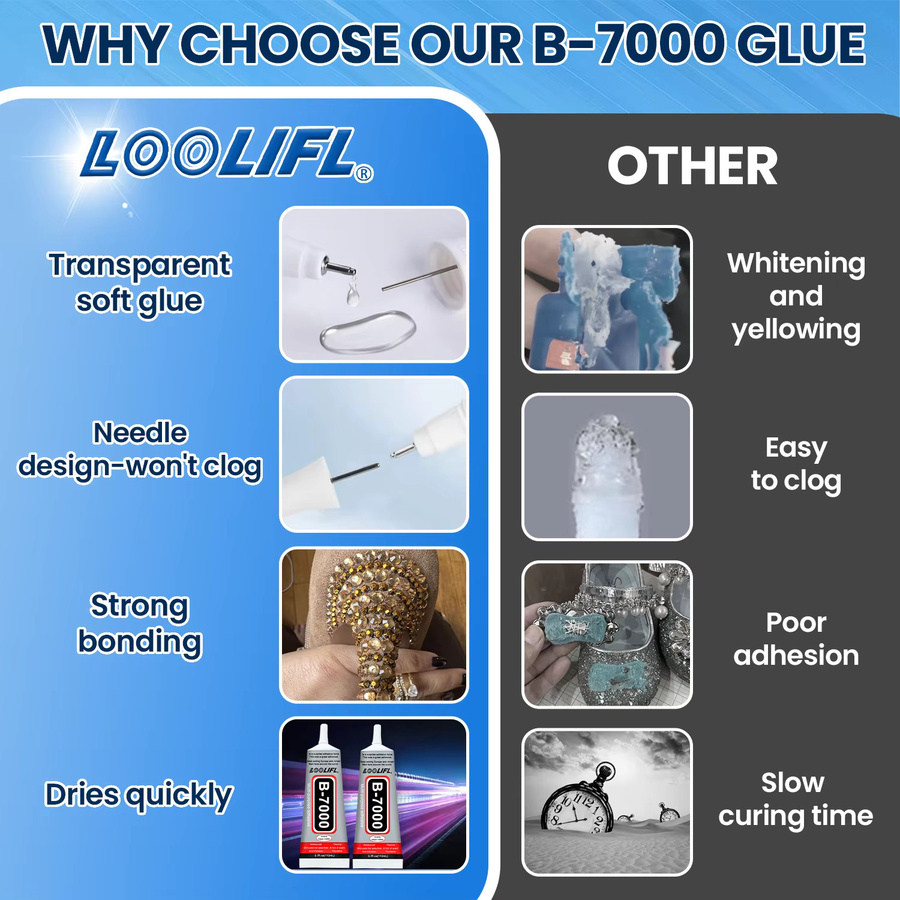 LOOLIFL B-7000 Transparenter Starker Kleber, Wasserfester Reparaturkleber für Glas, Kunststoff, Handybildschirme und DIY-Handwerk, 110 ml - Bild 4