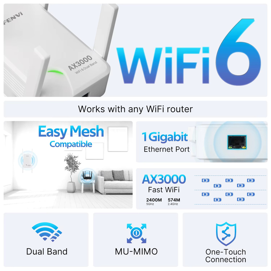 DERAPID WiFi 6 AX3000 Wireless Repeater Dual Band 2,4/5 GHz Signal Booster in Weiß - Bild 2