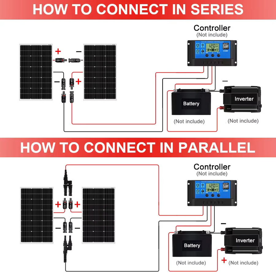 DOKIO Solar Panel 100W mit 5V USB für Camping und Camper Van, Schwarz - Bild 2