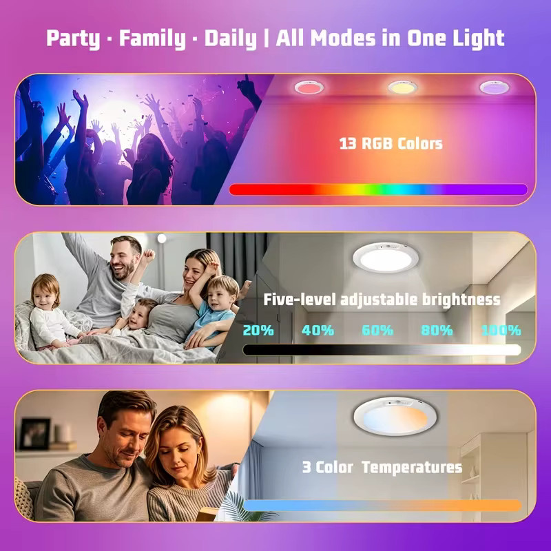 CETANT RGB-Deckenleuchte in Weiß, runde LED-Nachtleuchte mit Bewegungssensor, magnetische Halterung und wiederaufladbarem Akku für Wohnzimmer, Schlafzimmer und Treppenhäuser - Bild 5