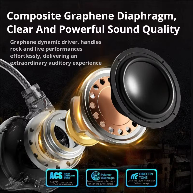 EARDECO In-Ear Kopfhörer mit 3,5mm Jack und USB-C, Weiß, mit 9D Surround Deep Bass Stereo und ENC Noise Reduction, abnehmbare Kabel - Bild 2