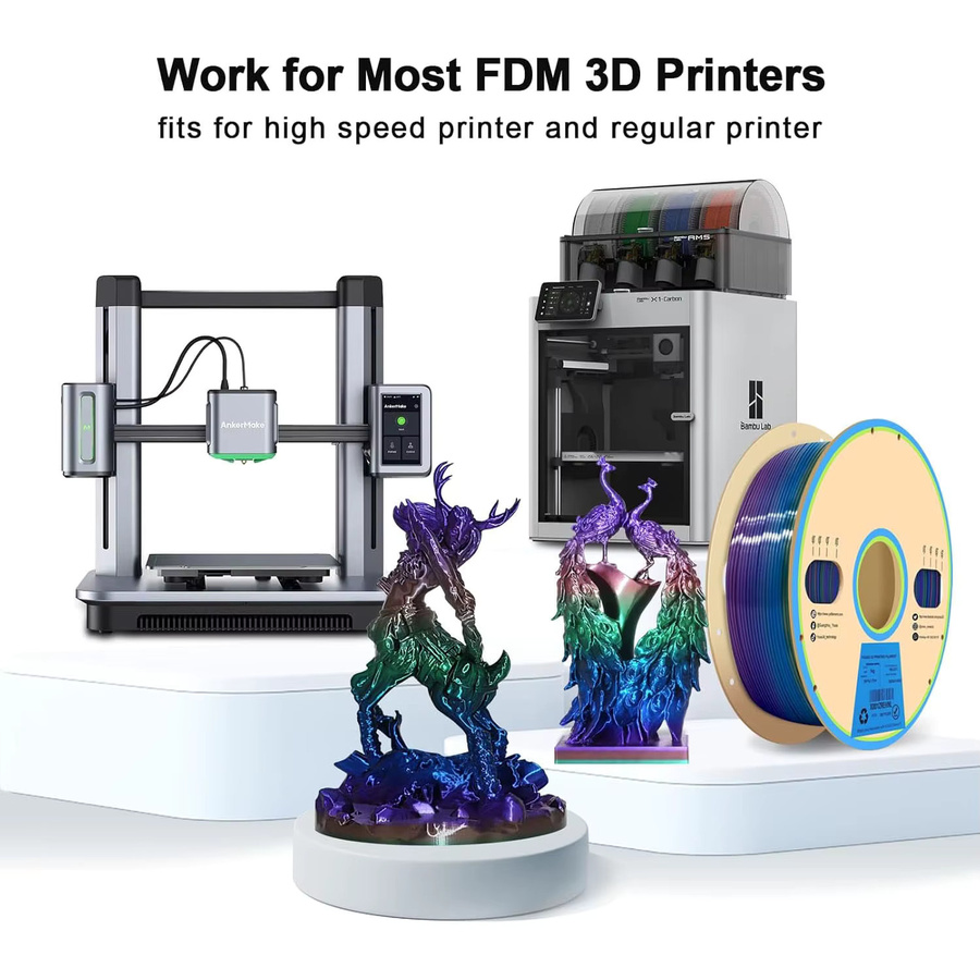 MANLANG Regenbogen PLA Filament 1,75 mm Multicolor für FDM 3D-Drucker - Bild 4