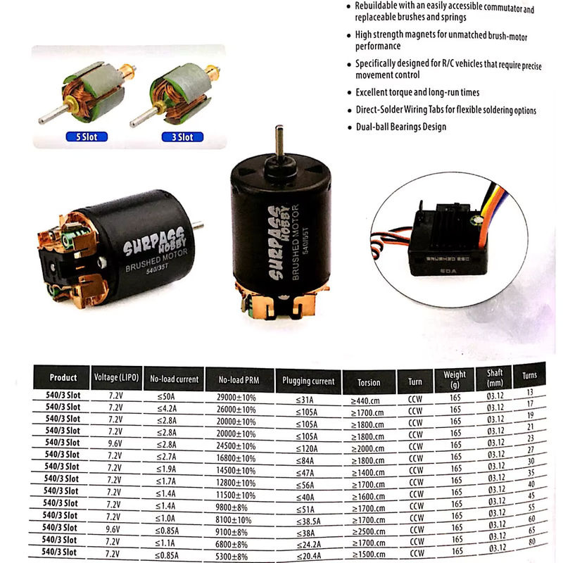 Surpass Hobby Combo Bürstenmotor mit 60A ESC für 1/10 RC Off-Road-Rennwagen-LKW - Bild 2