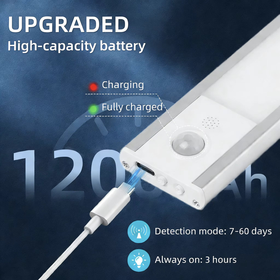 CANMEIJIA LED Unterbauleuchte mit Bewegungssensor, USB-aufladbare magnetische Schrankbeleuchtung in Weiß, dimmbar mit 3 Lichtfarben - Bild 4