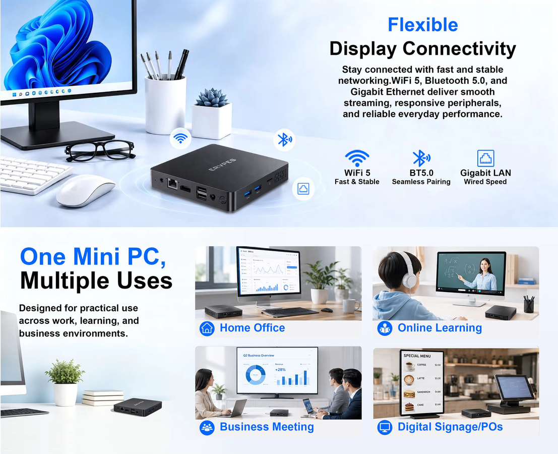 ERVPES Mini-PC B20E Micro-Desktop-Computer mit Intel 6500Y, 8GB RAM, 128GB SSD, Windows 11 Pro und Dual-Band WLAN in Schwarz - Bild 3