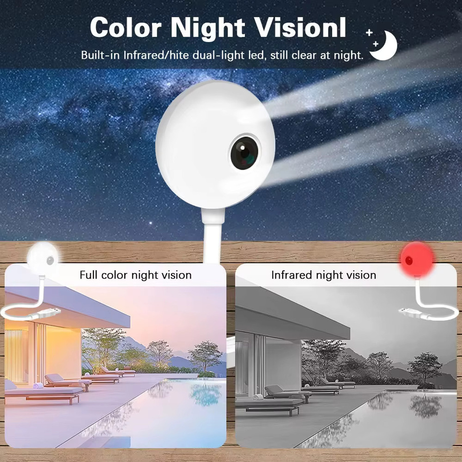 Tuya 5MP Mini WiFi Kamera Indoor 2K Sicherheit Kamera in Weiß mit AI Auto Tracking für Baby Monitor und IP Überwachung - Bild 4