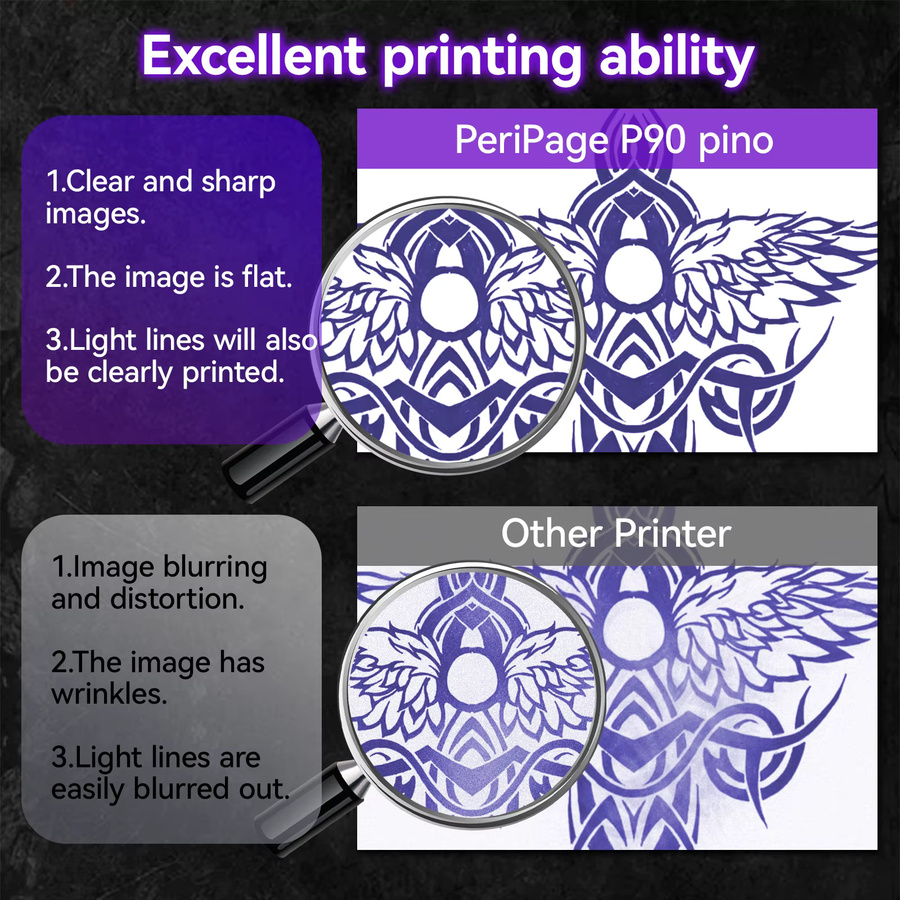PeriPage P90 Pino Kabelloser Tattoo-Schablonendrucker Tragbare Thermotransfermaschine in Schwarz für Anfänger Kompatibel mit Telefon und PC - Bild 2