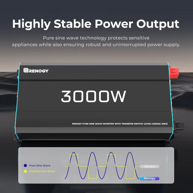 Renogy Reiner Sinus-Wechselrichter 3000 W 12 V auf 230 V/240 V in Schwarz mit englischer Standardsteckdose - Bild 4