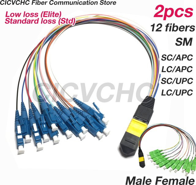 2 Stück MPO/APC auf LC/UPC LCAPC SC/APC SC/UPC Glasfaserkabel, 12 Fasern, Singlemode, Elite/Low Loss, Länge: 0,35 m, farbiges Rohr, männlich/weiblich - Bild 1