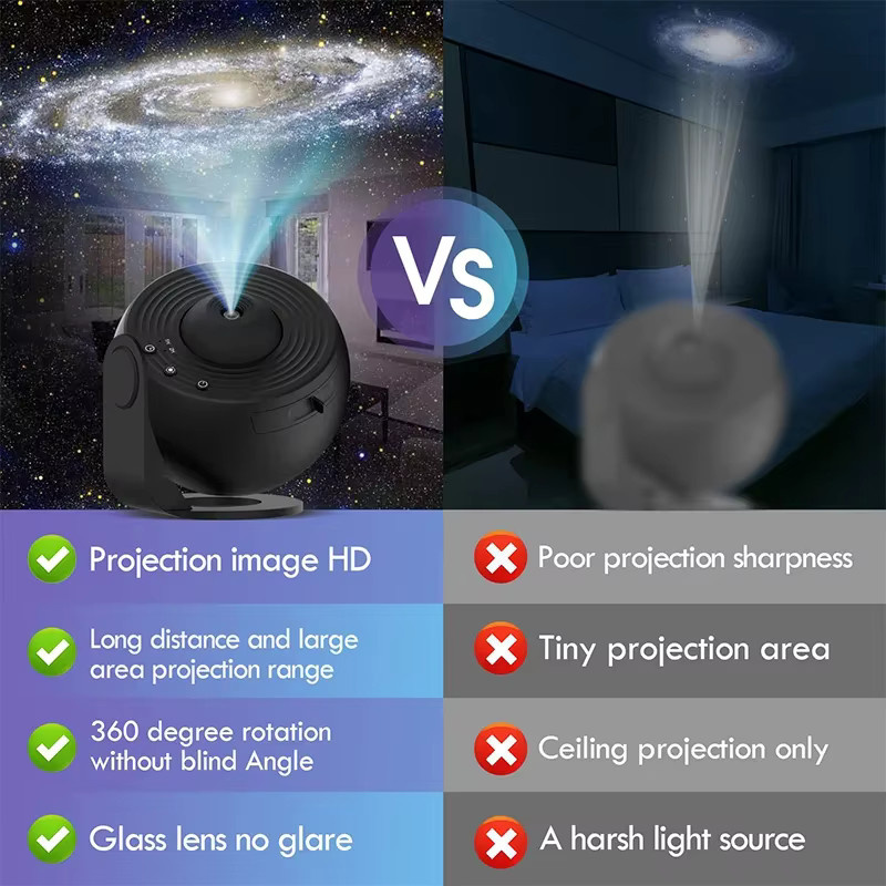 ZDSSY Galaxy Projektor Nachtlicht mit Sternen und Planeten für Kinder Schlafzimmer in Schwarz - Bild 6