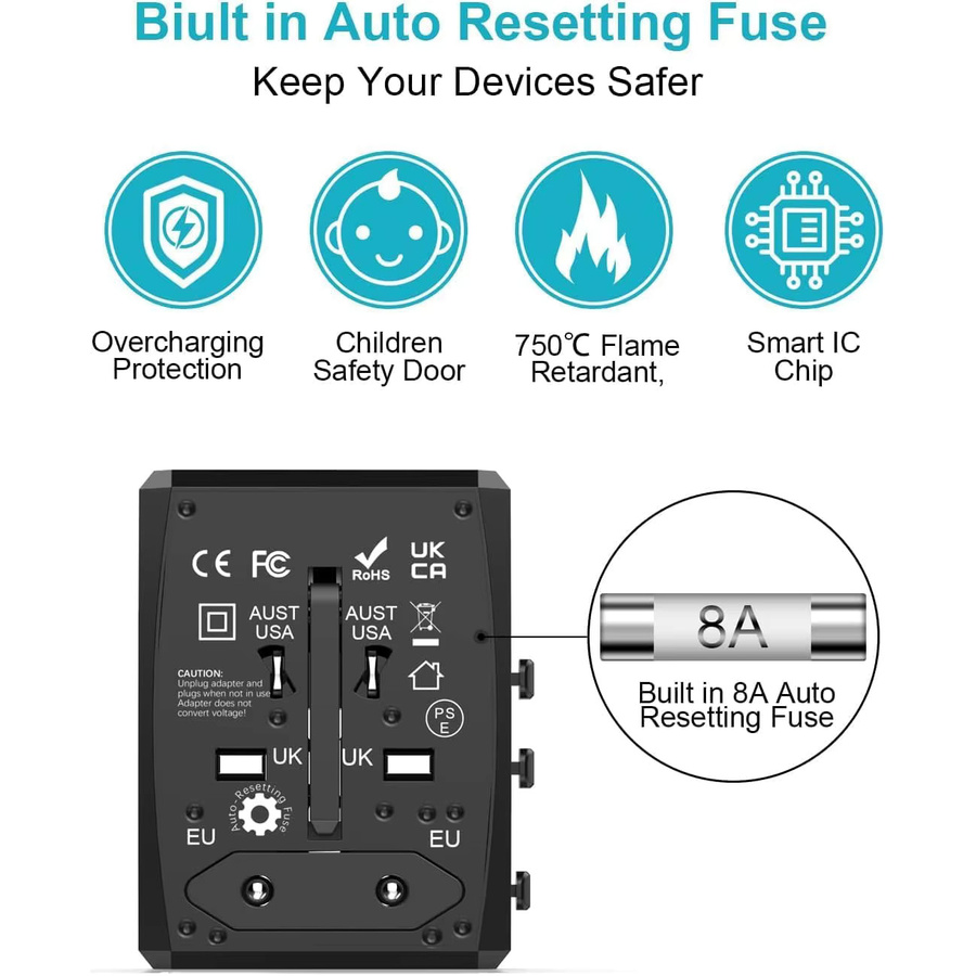 HKLAMIN Reise-Universalstecker Smart Power Adapter mit 3 USB-A und 1 USB-C Anschlüssen als schnelles Ladegerät für US-, EU-, UK- und Australien-Reisesteckdosen - Bild 4