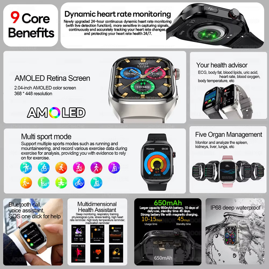ChiBear Smartwatch, Blau, Silikon, Damen, ECG - Bild 3