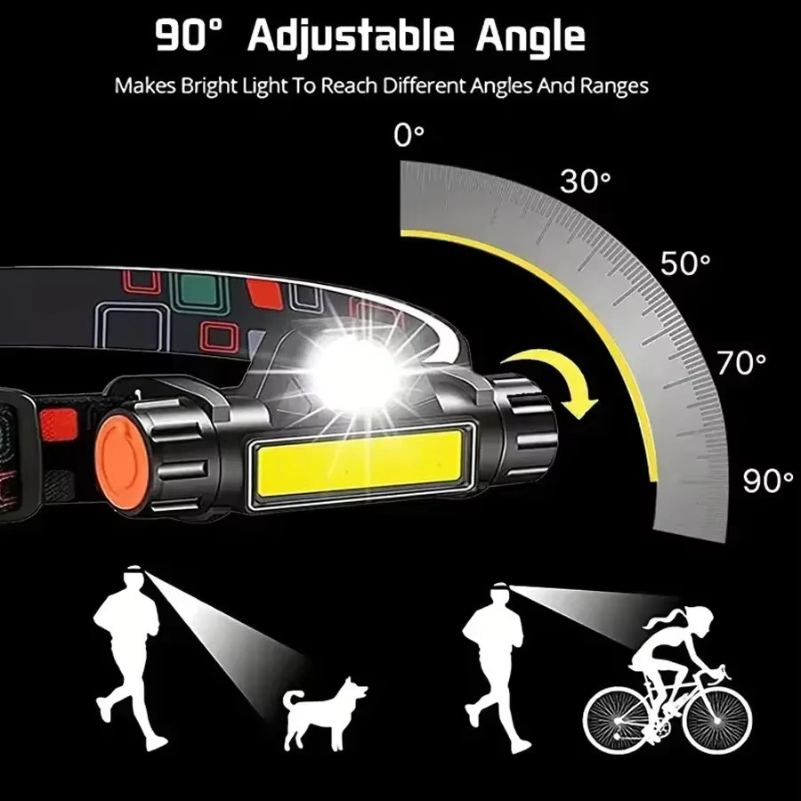 ZHIYU USB wiederaufladbare LED Stirnlampe mit XPE COB Licht, dimmbar, Magnetfunktion und Touch-Bedienung, Schwarz - Bild 3