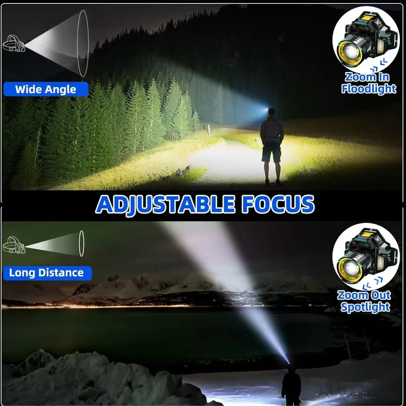 KDULIT LED-Scheinwerfer mit Bewegungsmelder und Akku, wiederaufladbares Kopflicht in Schwarz für den Außenbereich und Garten - Bild 3