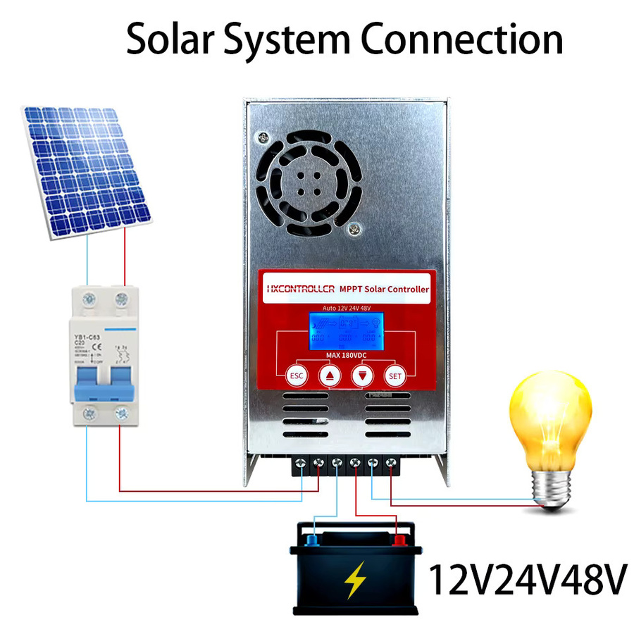 HXCONTROLLER MPPT Solar Panel Laderegler 60A mit Lüfter für 12V 24V 48V Solar-Systeme, 2800W 180VDC, Farbe: Rot/Silber - Bild 6