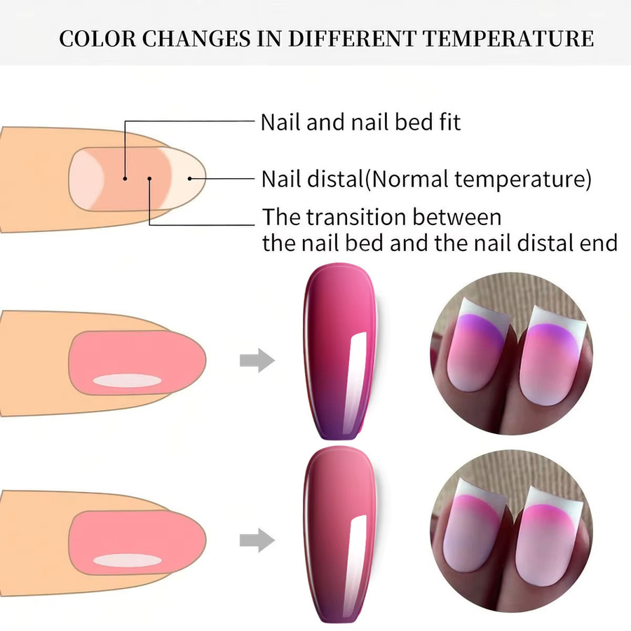 VOKY Nagelkleberset, 6-teilig, temperaturverändernd, UV/LED-Härtung, Kinder - Bild 4