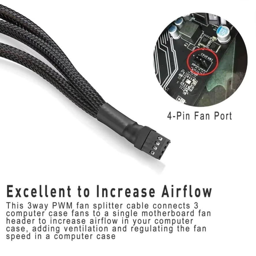GRWIBEOU PWM Lüfter-Splitter-Adapterkabel in Schwarz, geflochtener Y-Splitter als 4-poliges PC-Lüfter-Verlängerungskabel für Computer, 1 auf 4/3/2/1 Konverter - Bild 4