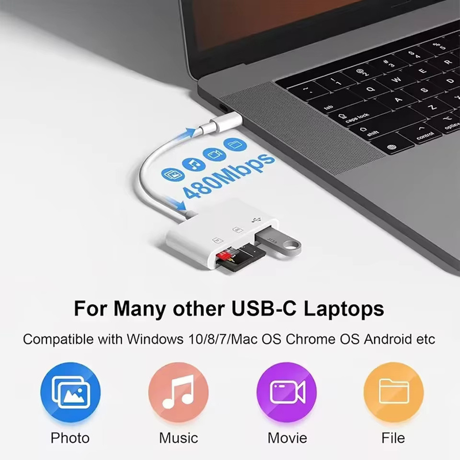 3-in-1 USB Typ-C Adapter mit TF und SD Speicherkartenleser in Weiß für iPhone 16 15 Pro Max Plus und OTG-Funktion - Bild 4