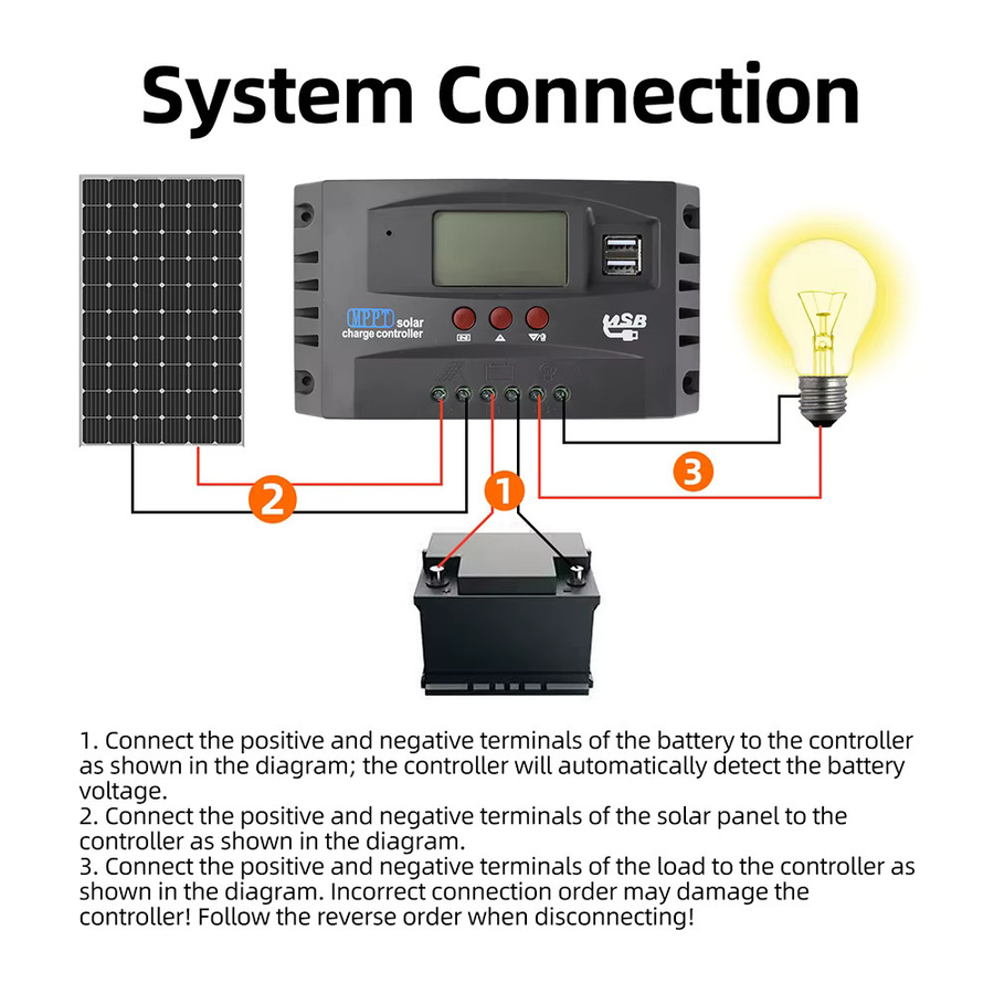 diymore MPPT Solar-Laderegler mit Last-, Dual-USB- und LCD-Anschluss für 12V und 24V Solarpanels - Bild 3