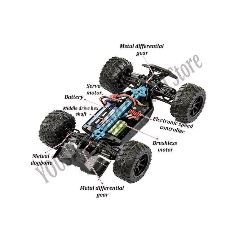 YOUSHANGBAO SCY 16101 PRO 16102 PRO RC Auto Originalteile, Antriebswelle, Getriebe, Schwingarm, Lenkungsfassung, Fernbedienung, Reifen, Motor, VS SG116 MAX - Bild 2
