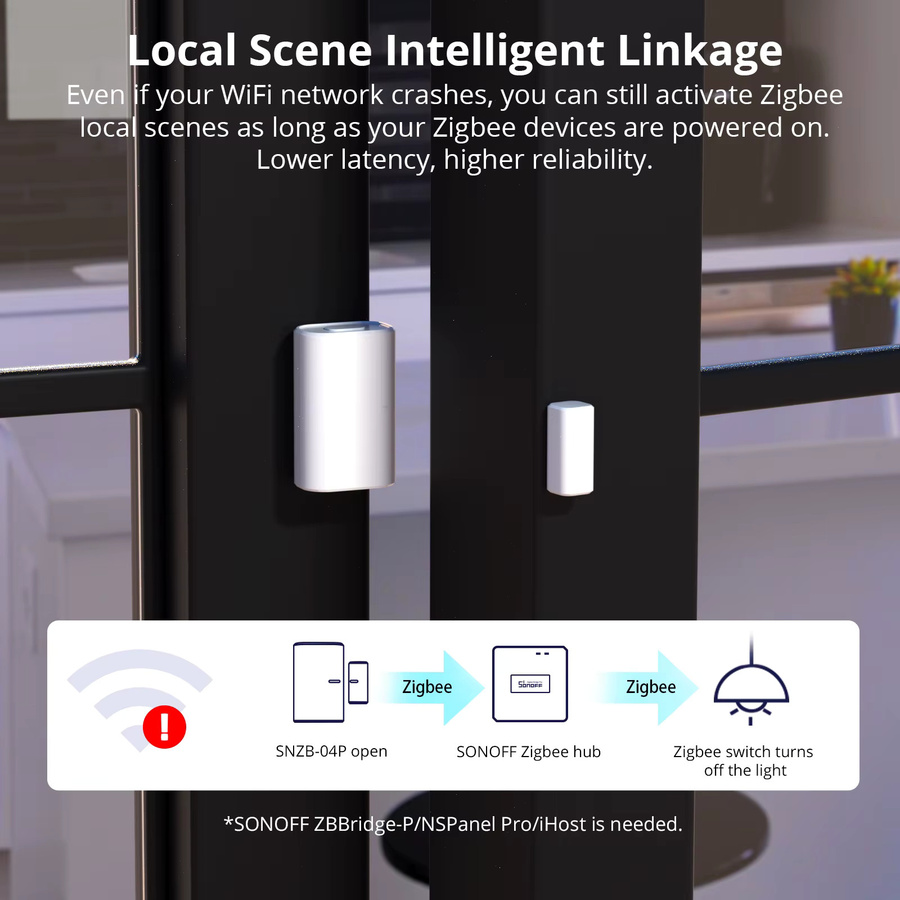 SONOFF SNZB-04P Zigbee Tür und Fenster Sensor für Smart Home Sicherheit in Weiß, kompatibel mit Alexa, Google Home und ZHA - Bild 2