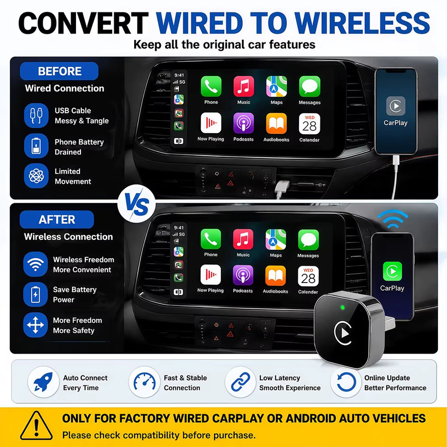 Vyvylabs 2-in-1 Kabelloser CarPlay-Adapter und USB-C Konverter in Schwarz für iOS 10+ und Android 11+ mit USB-A und USB-C Unterstützung - Bild 7