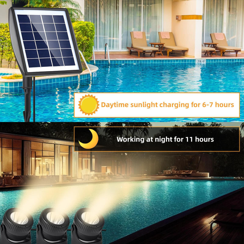 TOMTOP JMS LED Solar Strahler wasserdicht mit RGB Farbmodus und Warmweiß für Garten, Teich und Pool, schwarz - Bild 5
