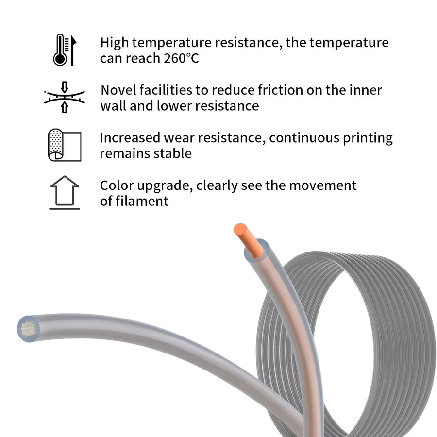 FYSETC PTFE-Rohr für FDM-3D-Drucker in Weiß - Bild 2