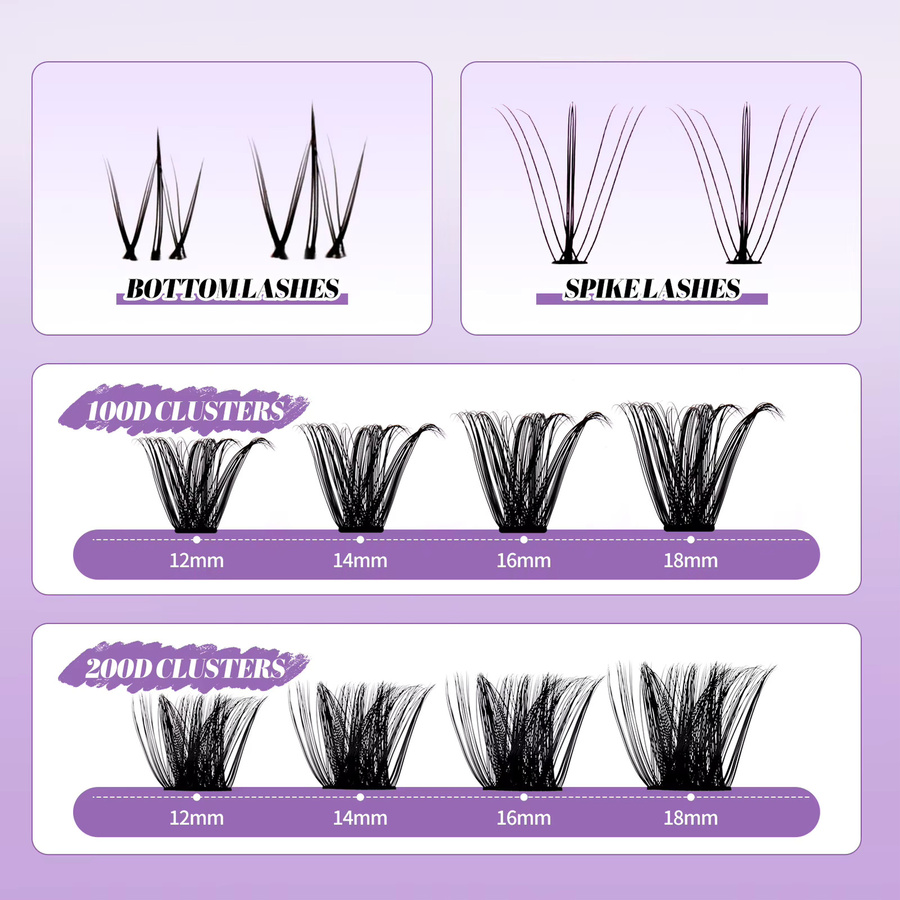Wendy Lashes Lash Clusters Set, Black - Bild 5