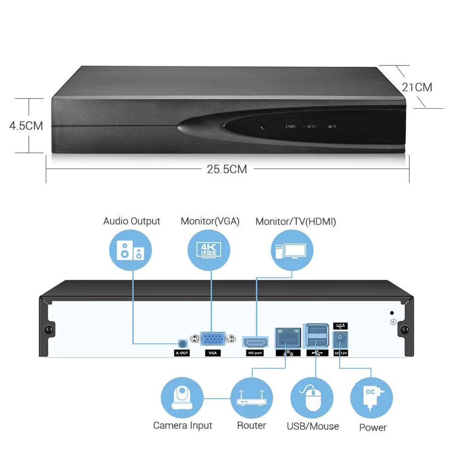 HAMROLTE 4K 8MP Netzwerk-Videorekorder NVR mit Gesichtserkennung und Cloud P2P, Schwarz - Bild 2