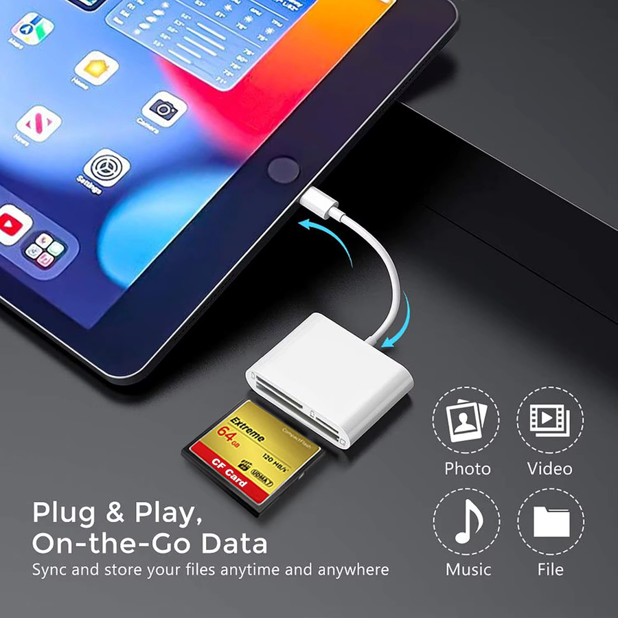Legendigit USB-C 3-Slot Speicherkartenleser OTG Adapter für CF SD TF MicroSD in Weiß - Bild 3