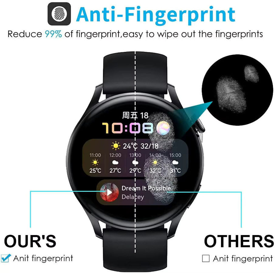 Huawei Displayschutzfolie, transparent, für Watch 3 Pro, 48 mm, 46 mm - Bild 3
