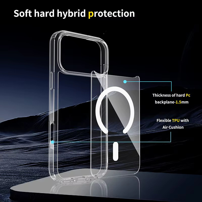 GERPALLI Magnetische Klarsichthülle für iPhone 18 17 Pro Max 16 15 14 13 mit MagSafe und Kamera-Steuerungstaste, Transparent, Stoßfest mit weichen Kanten und harter Rückseite - Bild 5