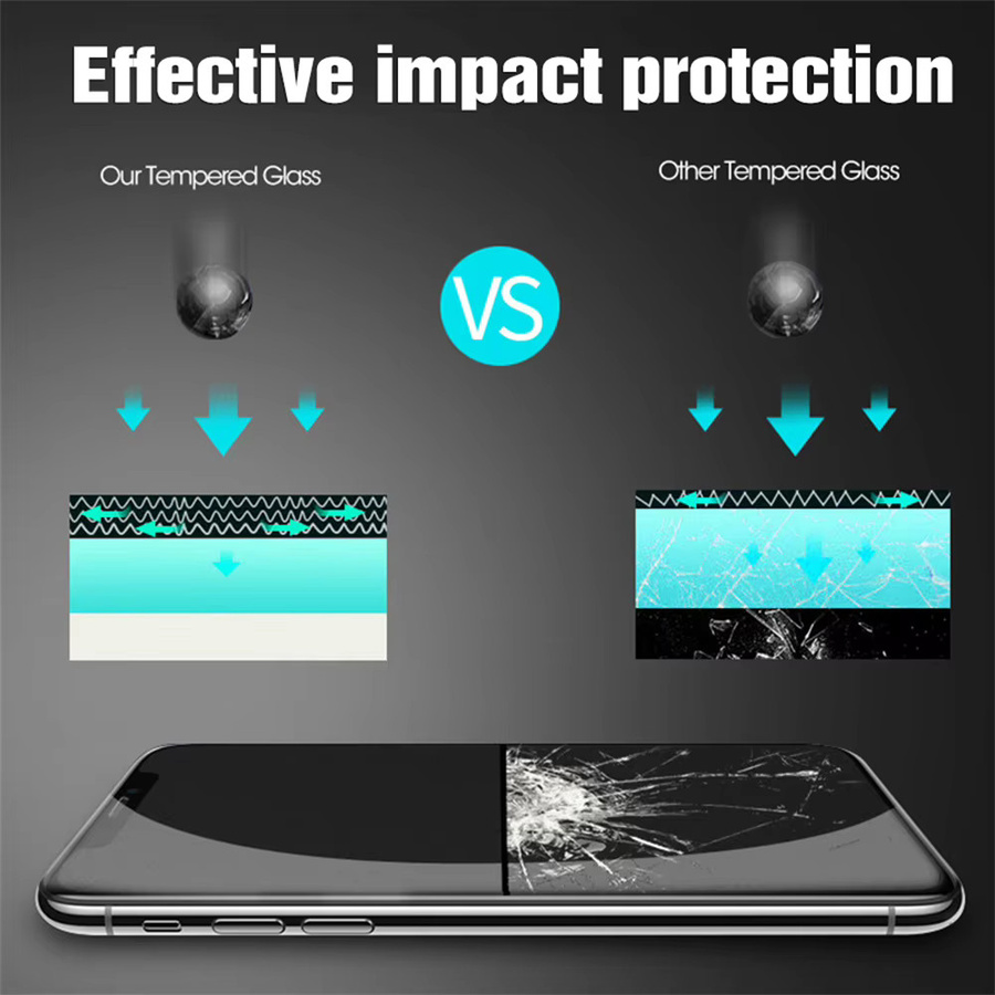 Uppbo Mattierter Displayschutz aus gehärtetem Glas für iPhone Modelle, Transparent - Bild 5