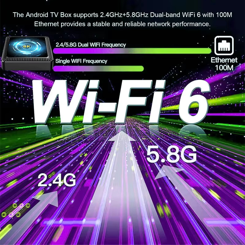 Smart TV Box Android 16 mit Allwinner H618 Quad Core, 8GB RAM, 256GB ROM, 8K Ultra HD, Bluetooth 6.0 und Google Sprachassistent in Schwarz - Bild 6