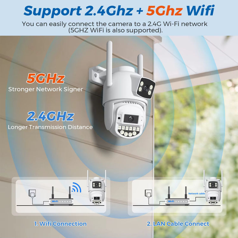 BESDER Dual-Objektiv IP PTZ Outdoor Überwachungskamera mit 4K 8MP und 10MP Auflösung, 5G WIFI, Menschliche Erkennung, Weiß - Bild 3