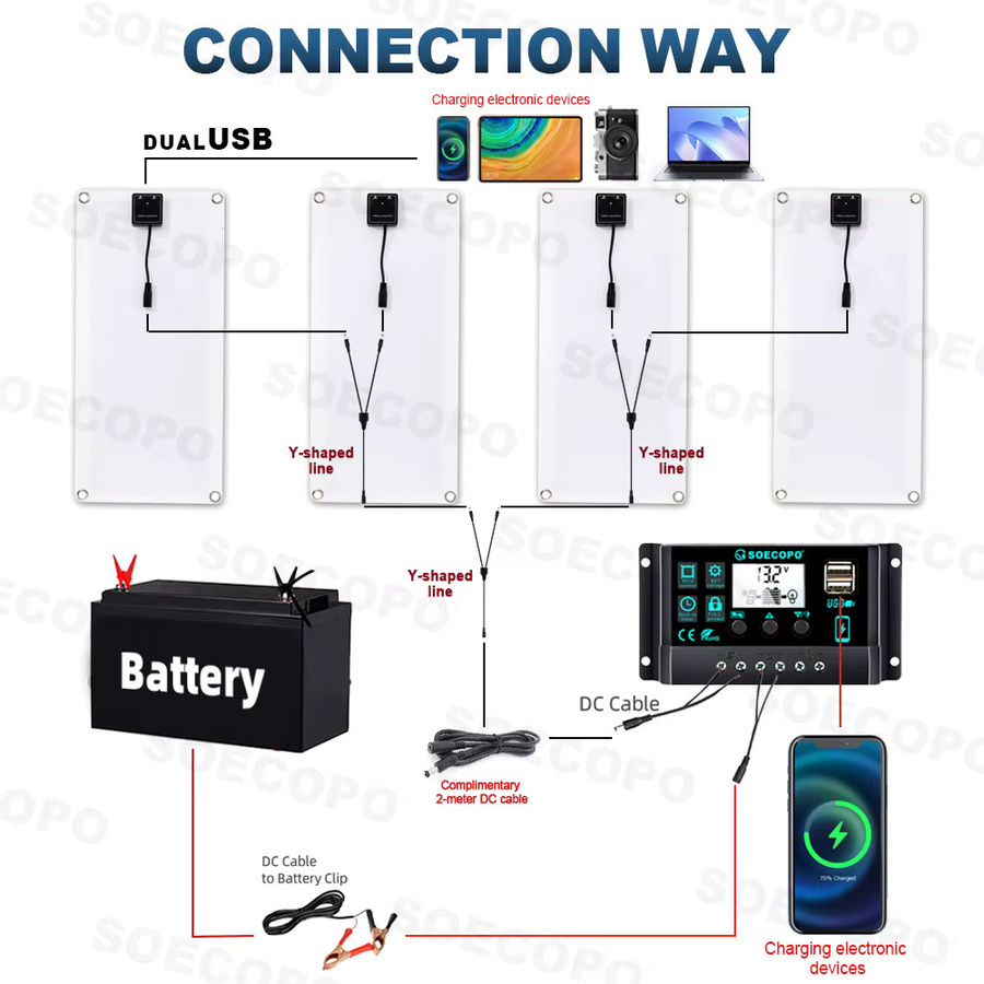 SOECOPO 800W Solarpanel-Set mit 4 Photovoltaik-Zellen und 100A Controller, tragbares 12V Batterieladegerät für Auto, Wohnmobil und Boot, Schwarz - Bild 6