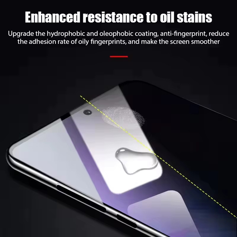 Privatsphäre Hydrogel Displayfolie für Samsung Galaxy S25 Ultra S24 S23 S22 Plus 5G S25 FE S24 FE S23 Plus S22 Transparent - Bild 6