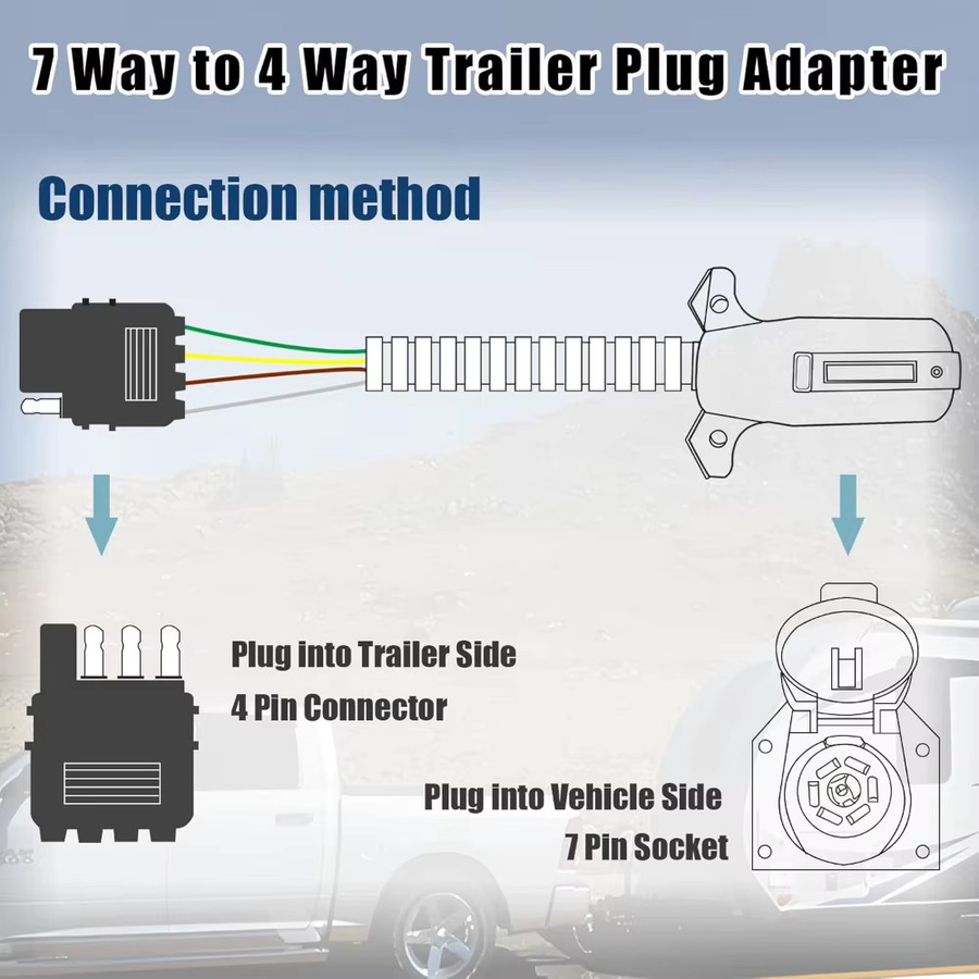 7-Wege-Rund auf 4-Wege-Flach Anhänger-Stecker-Adapter in Schwarz für Wohnmobile und Autos - Bild 3