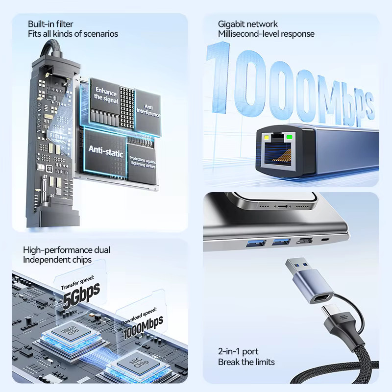 FDBRO 3-Port USB 3.0 Hub Dockingstation mit USB-C und 1000Mbps Gigabit Ethernet LAN-Adapter RJ45 Netzwerkkarte für PC - Bild 2