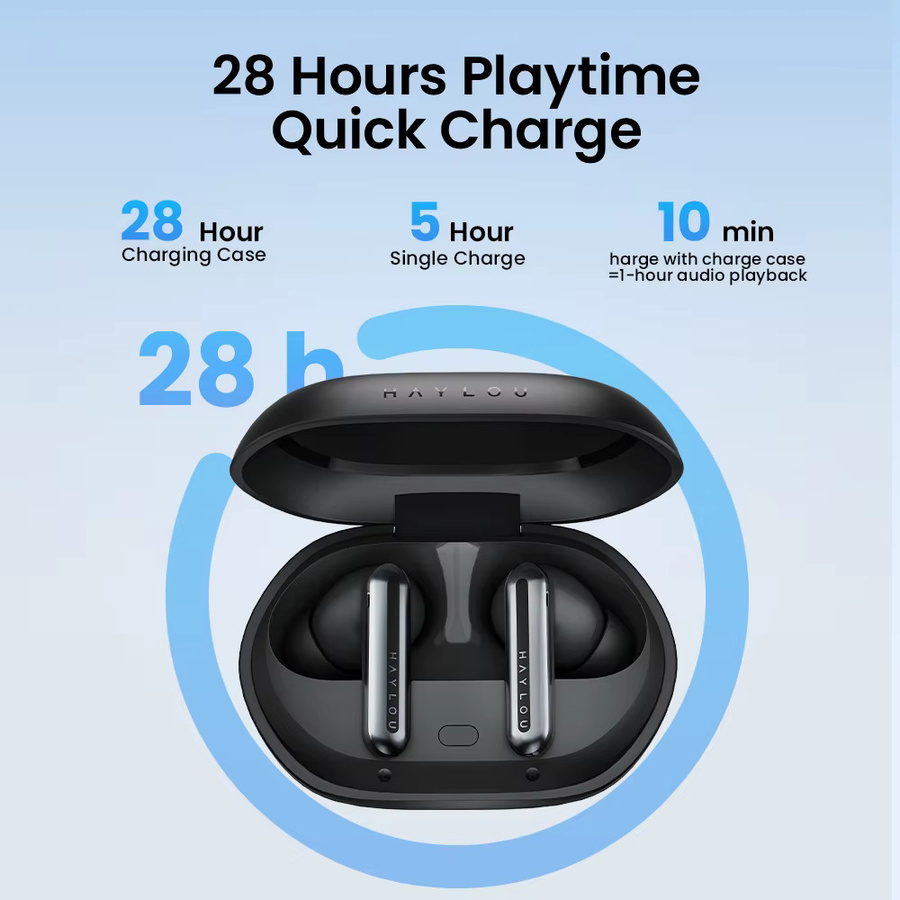 Haylou Mori Pro ANC Kabellose In-Ear Kopfhörer mit Bluetooth 5.4, Aktive Geräuschunterdrückung 43 dB und 6 Mikrofonen in Schwarz - Bild 5