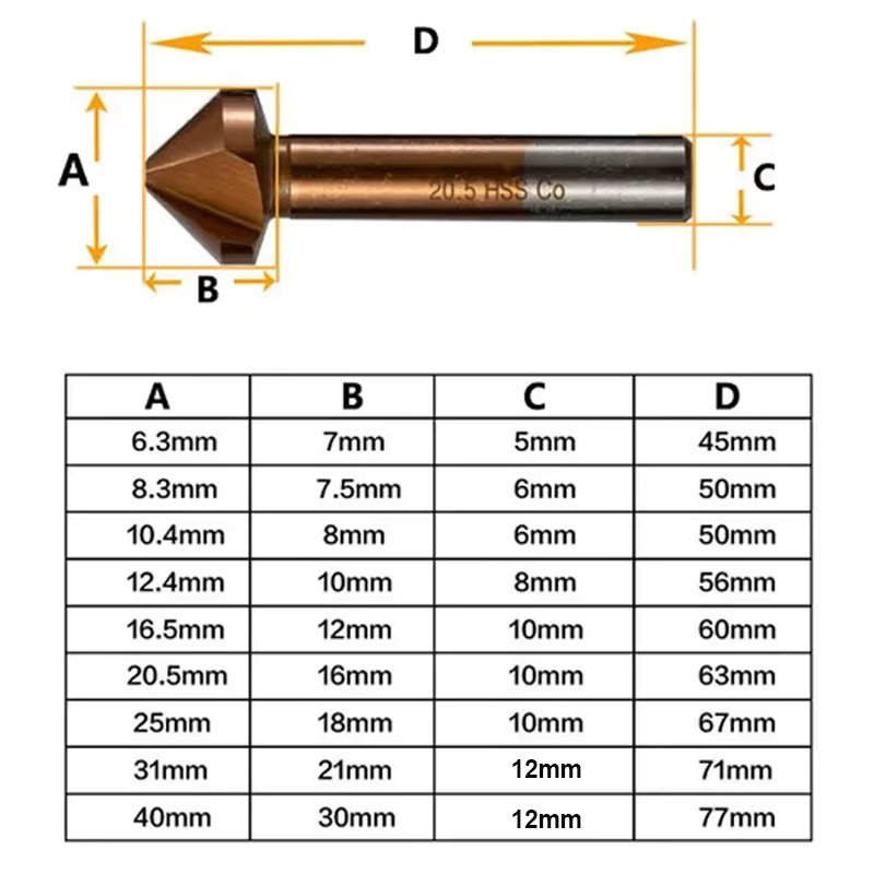Conboom M35 Kobalt-Senkbohrer mit 3 Schneiden zum Entgraten und Abschrägen von Edelstahl, Gelb, 6,3-40 mm - Bild 2